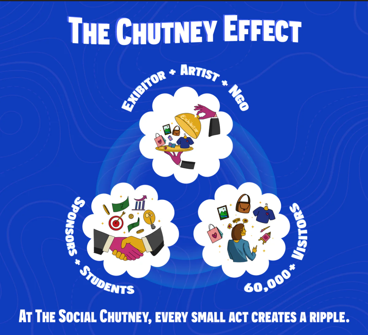 Day 1: Cultural Kickoff