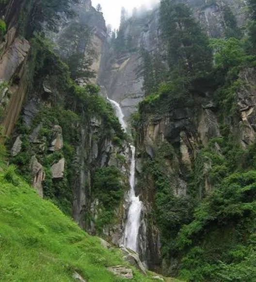 Lets go to Himachal